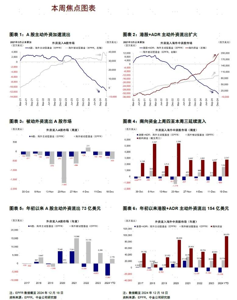 4480yy在线A片无码 中金：市场处于政策真空期 或维持震荡格局  第1张