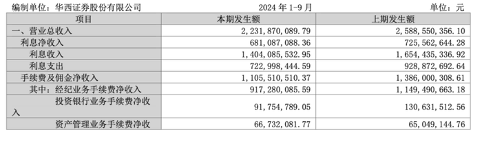 4500网约外围模特女神 金通灵财务造假余波未了：华西、光大、国海3家券商将站上被告席  第1张