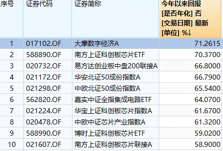 4480yy在线A片无码 明天，A股迎来今年最后一个完整交易周！有这些重要利好  第6张