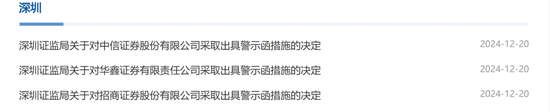 4480午夜理论免费无码 券商罚单，密集披露  第1张