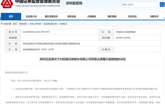 4480午夜理论免费无码 券商罚单，密集披露  第3张