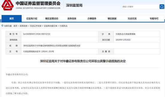 4480午夜理论免费无码 券商罚单，密集披露  第4张