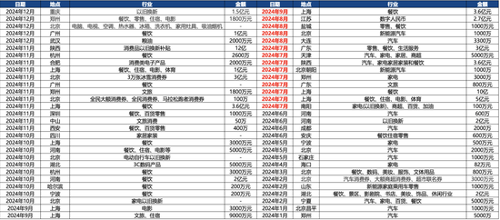 4500网约外围模特女神 广发策略刘晨明：年度展望中的十大关键逻辑图表  第27张