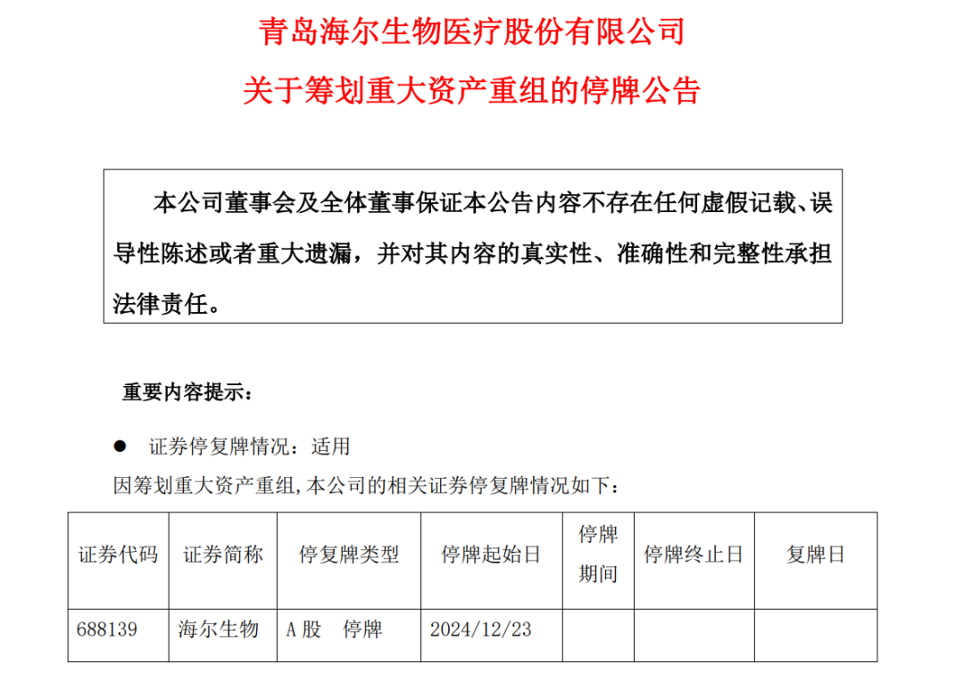 4480yy在线A片无码 炸了！“蛇吞象”重大资产重组！明日停牌  第1张