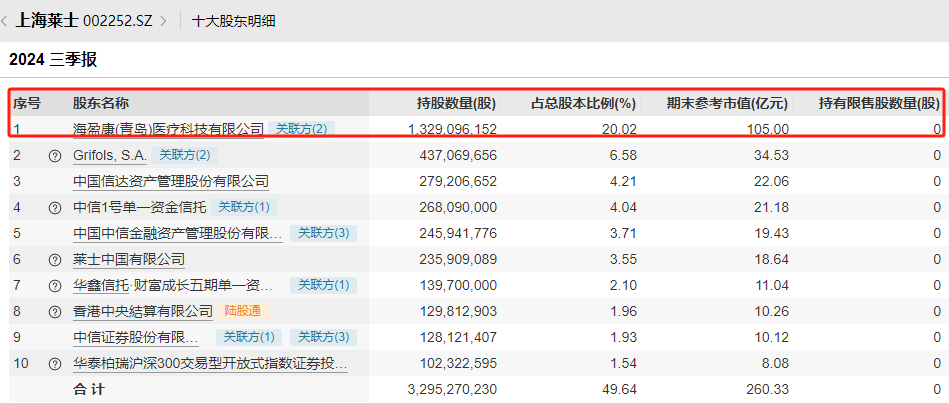 4480yy在线A片无码 炸了！“蛇吞象”重大资产重组！明日停牌  第3张