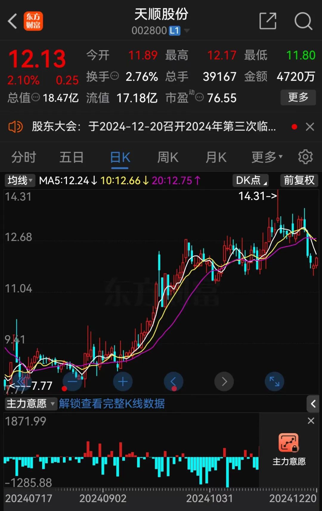 4480午夜理论免费无码 新易盛、天顺股份实控人均被中国证监会立案  第7张