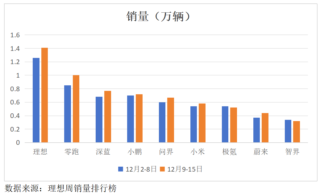 4480yy在线A片无码 成长、新生和淘汰，新能源汽车2024年都发生了哪些大事？  第1张