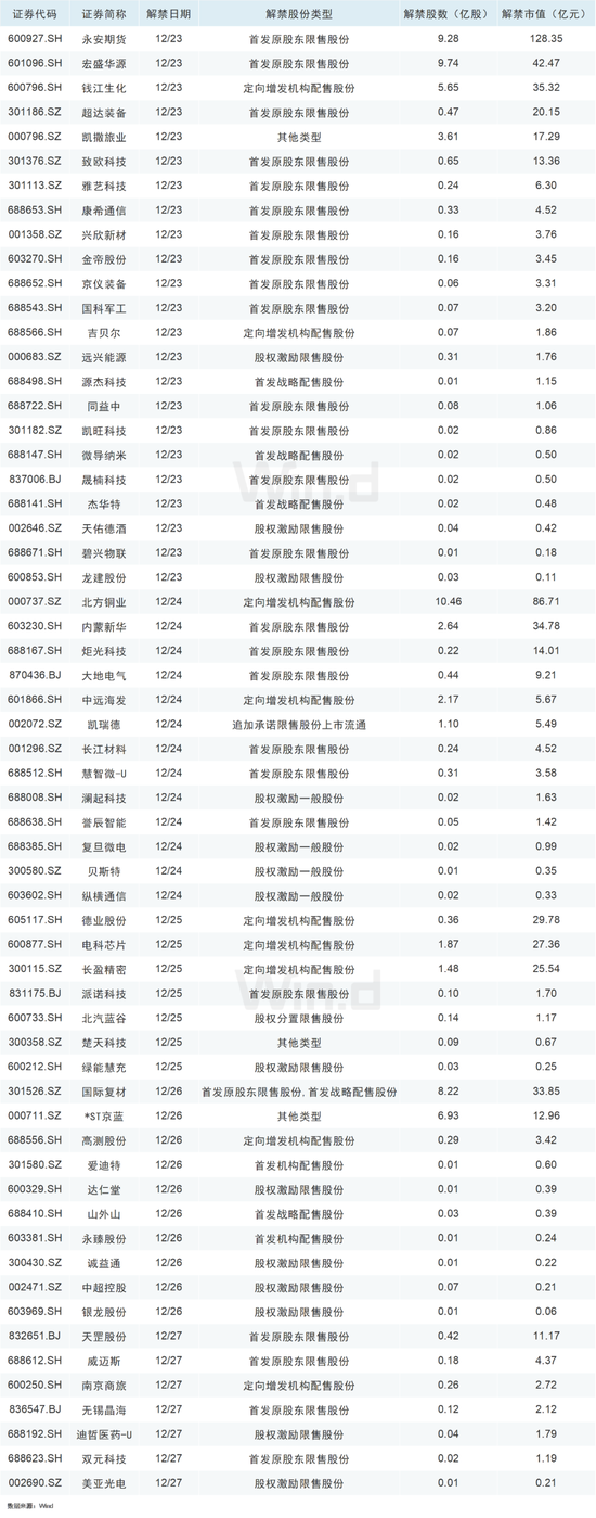 4480yy在线A片无码 2024收官倒计时，A股跨年行情可期！  第2张