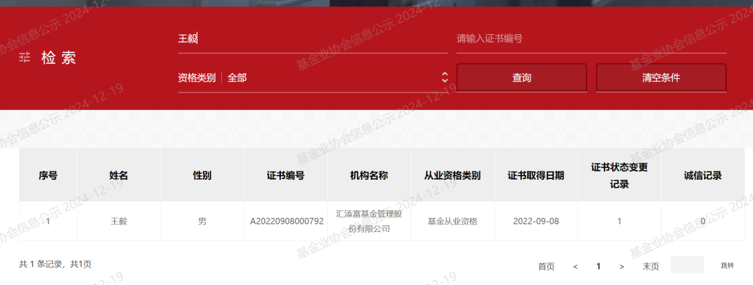 4500网约外围模特女神 汇添富的“瓜”，静悄悄，保熟吗？  第3张