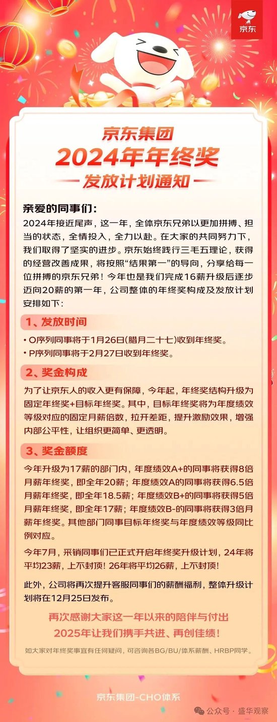 4480yy在线A片无码 刘强东大手笔！年终奖提前发，打工人的这份渴望都能实现？  第3张