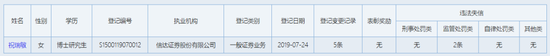 4500网约外围模特女神 “榜样”？信达证券又有高管要“出名了”！  第2张