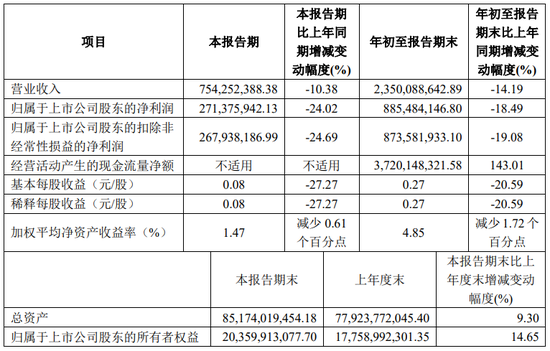 4500网约外围模特女神 “榜样”？信达证券又有高管要“出名了”！  第5张