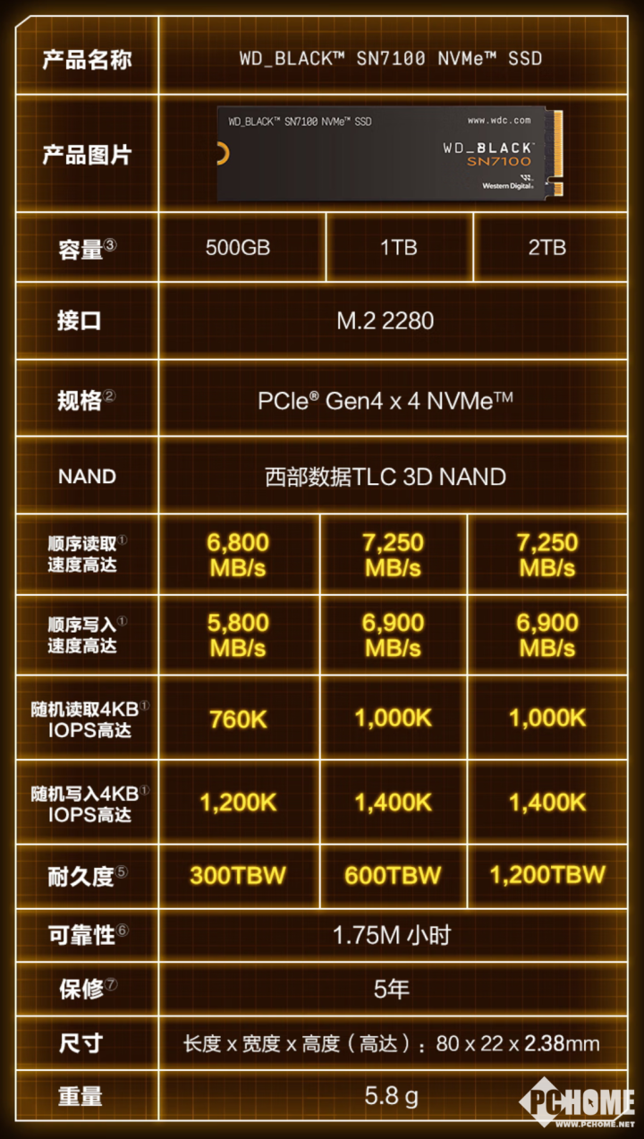 西数WD_BLACK SN7100 SSD国行预售 售价499元起  第2张