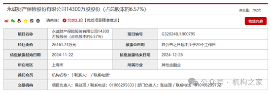 4500网约外围模特女神 永诚财险4家电力股东股权待售！业绩凄凉转让底价却谜之上涨  第3张