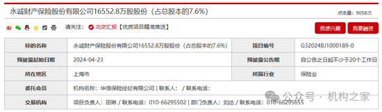 4500网约外围模特女神 永诚财险4家电力股东股权待售！业绩凄凉转让底价却谜之上涨  第4张