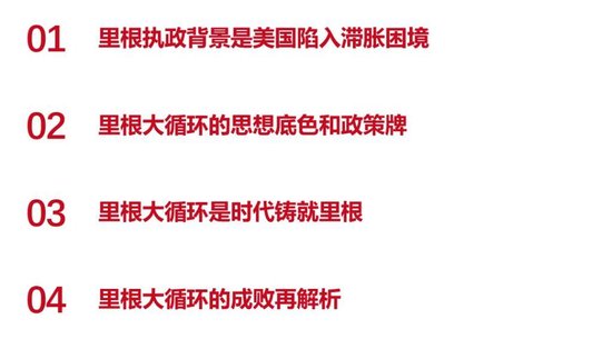 4500网约外围模特女神 里根大循环的成与败  第1张