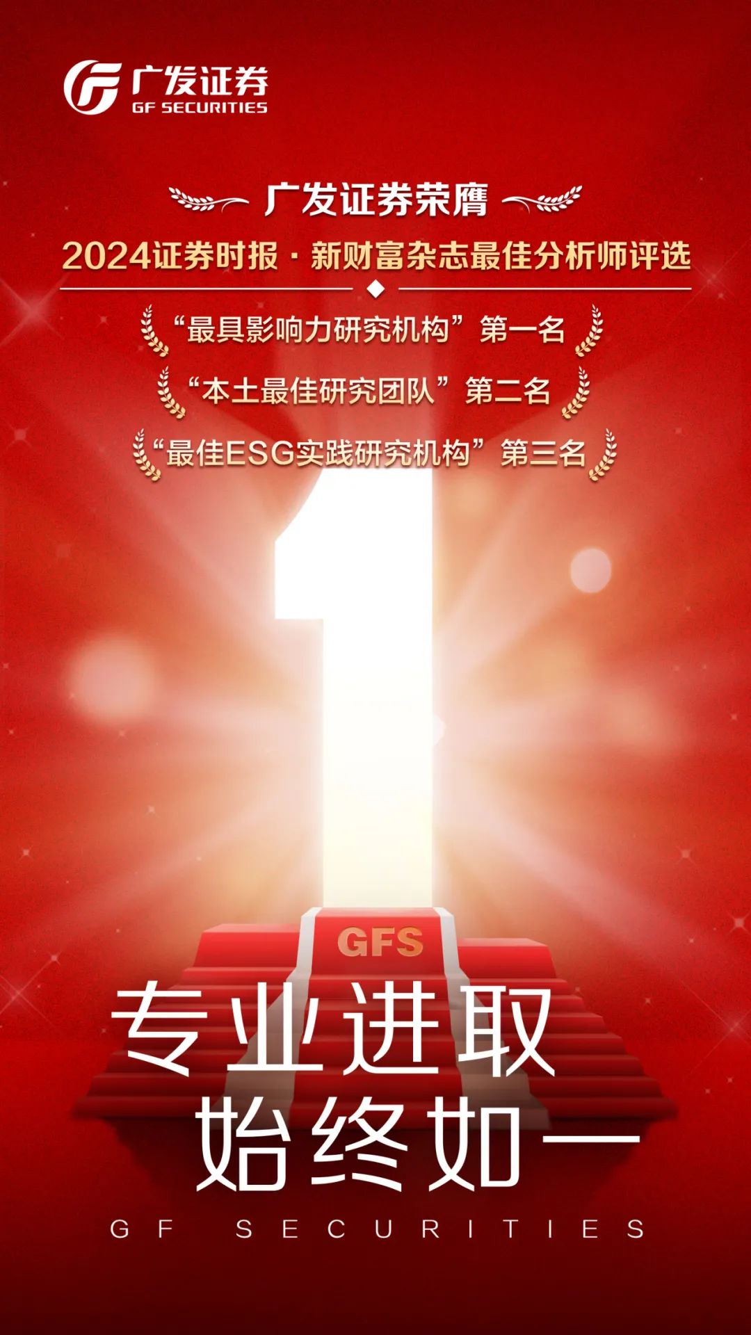 4480午夜理论免费无码 刚刚，广发证券荣获“最具影响力研究机构”第一名  第1张