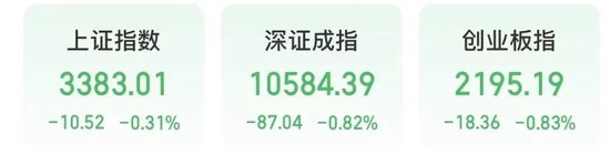 4480午夜理论免费无码 今天，A股“一哥”变了！  第2张