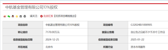 4480yy在线A片无码 中航基金股东准备转让股权，挂牌底价7170万元  第1张