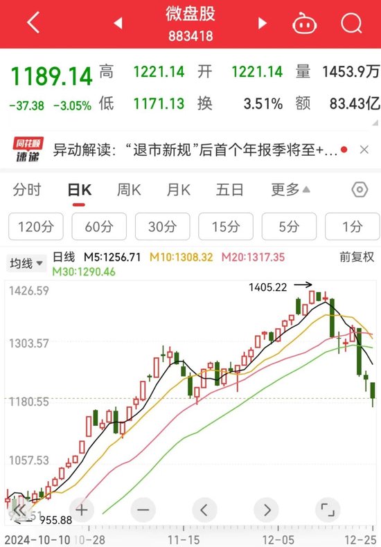 4480yy在线A片无码 今天,A股历史重演  第1张