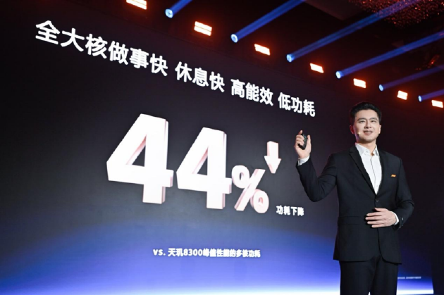 4480yy在线A片无码 联发科发布天玑8400：性能与能效全面提升，超越同级  第3张