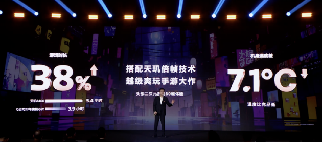 4480yy在线A片无码 联发科发布天玑8400：性能与能效全面提升，超越同级  第6张
