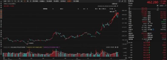 4480yy在线A片无码 人形机器人领域多点开花，ETF市场有哪些选择？  第2张