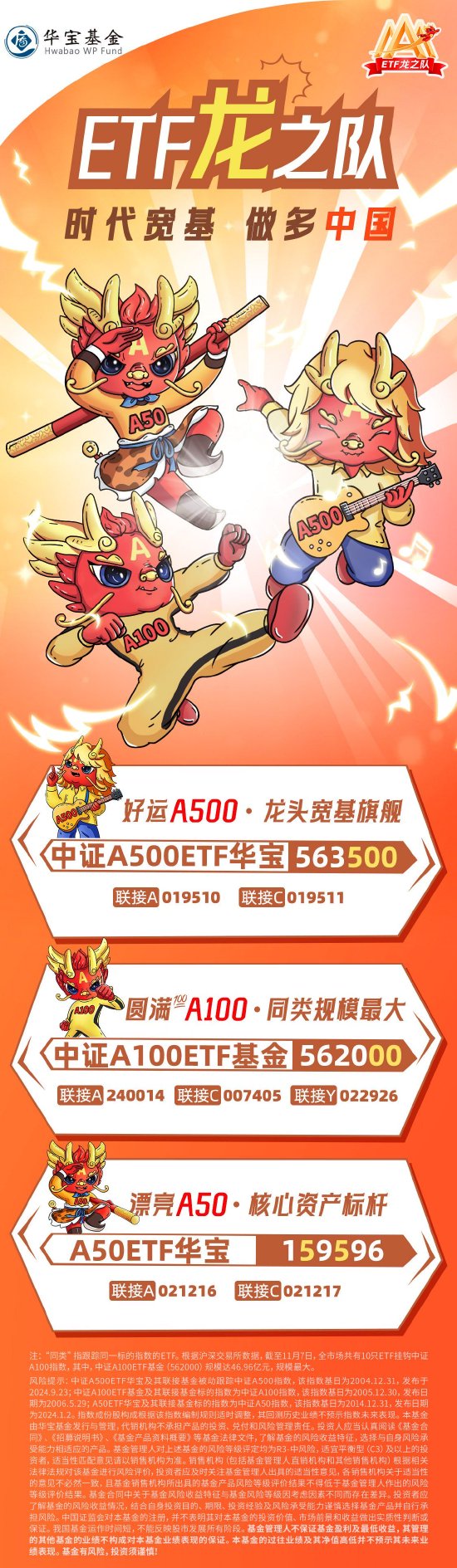 4480午夜理论免费无码 华宝“ETF龙之队”C位出道！3A时代宽基，坚定做多中国！  第1张