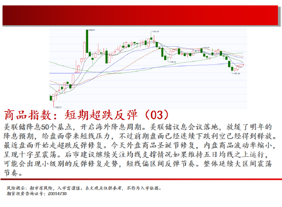 4480午夜理论免费无码 中天期货:玻璃区间震荡 豆粕再度探底  第2张