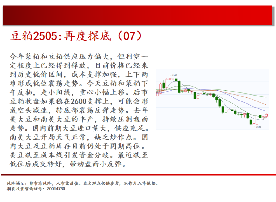 4480午夜理论免费无码 中天期货:玻璃区间震荡 豆粕再度探底  第12张