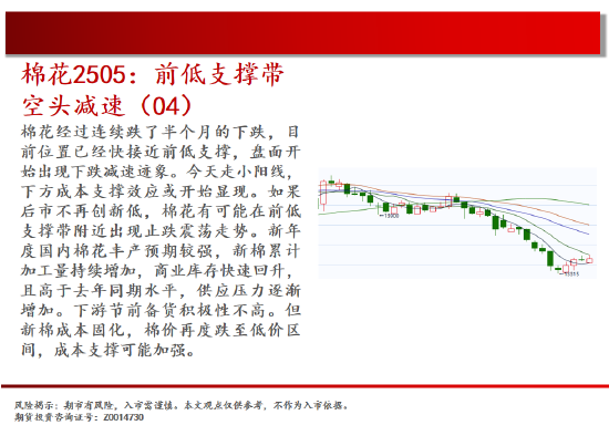4480午夜理论免费无码 中天期货:玻璃区间震荡 豆粕再度探底  第14张