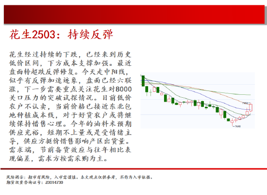 4480午夜理论免费无码 中天期货:玻璃区间震荡 豆粕再度探底  第16张