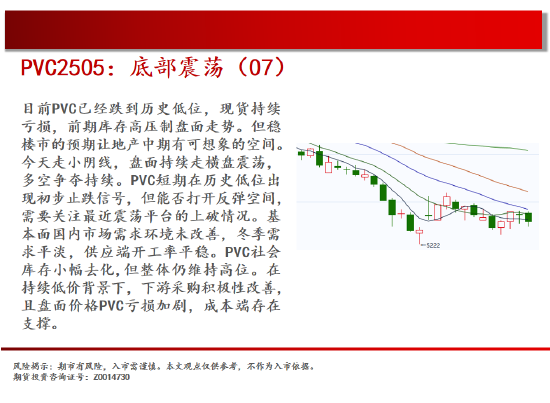 4480午夜理论免费无码 中天期货:玻璃区间震荡 豆粕再度探底  第17张