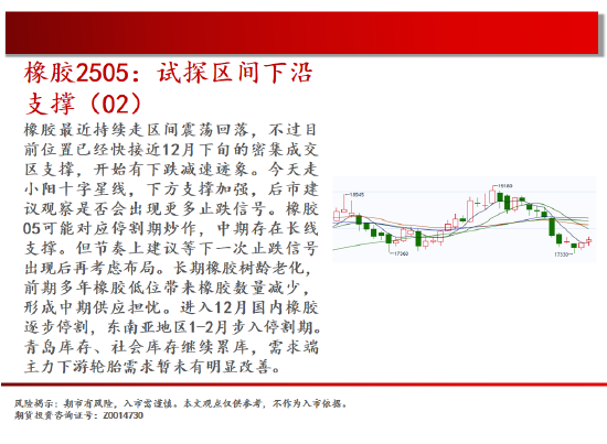 4480午夜理论免费无码 中天期货:玻璃区间震荡 豆粕再度探底  第19张