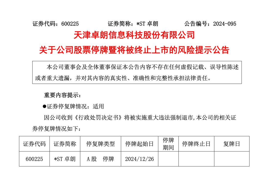 4480午夜理论免费无码 罚款1000万元，强制退市！  第2张