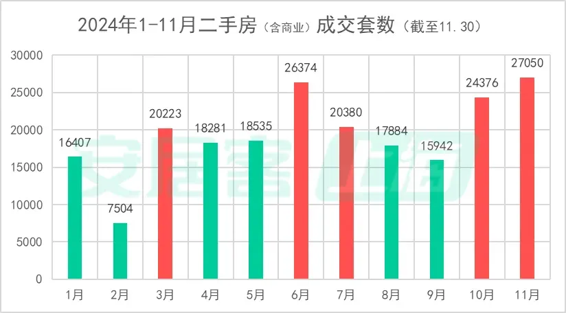 4480午夜理论免费无码 年尾冲刺！上海楼市，正在疯狂成交  第2张