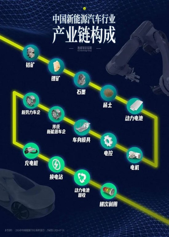 4500网约外围模特女神 德国命根子，遭遇重大危机  第4张