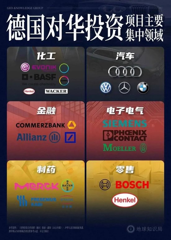 4500网约外围模特女神 德国命根子，遭遇重大危机  第5张
