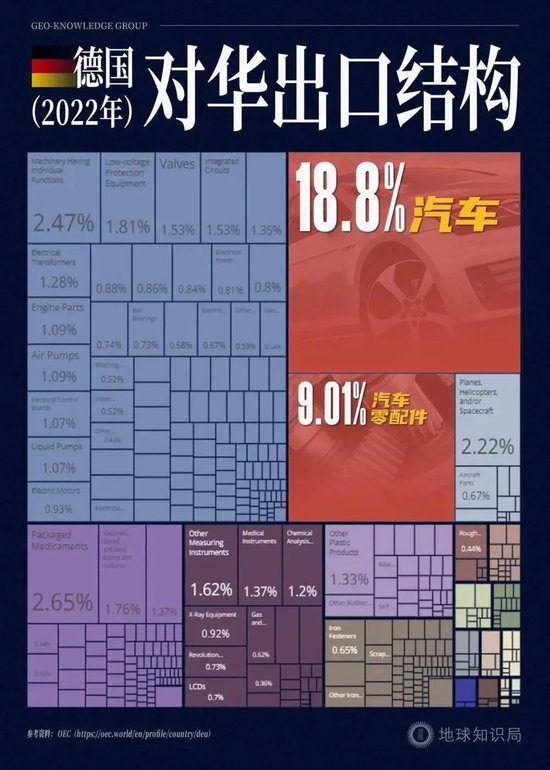 4500网约外围模特女神 德国命根子，遭遇重大危机  第6张