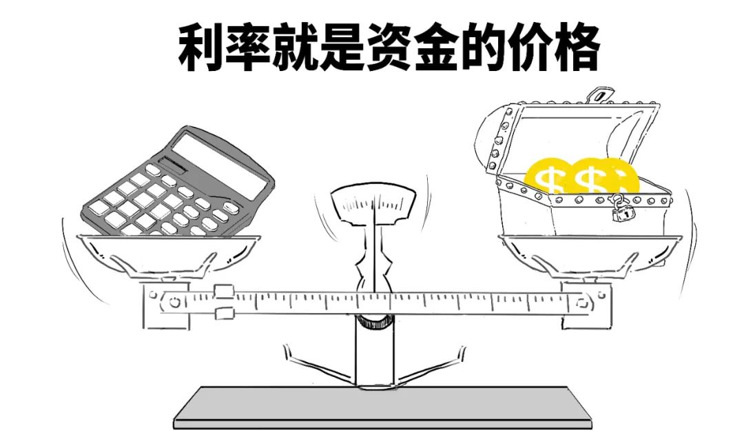 4480午夜理论免费无码 鹰派降息？3分钟搞懂美联储咋降的息！  第4张
