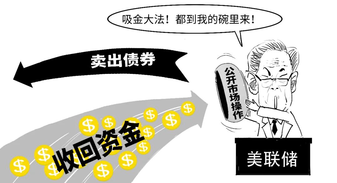4480午夜理论免费无码 鹰派降息？3分钟搞懂美联储咋降的息！  第21张