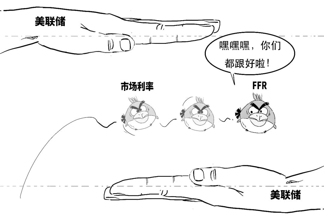 4480午夜理论免费无码 鹰派降息？3分钟搞懂美联储咋降的息！  第26张