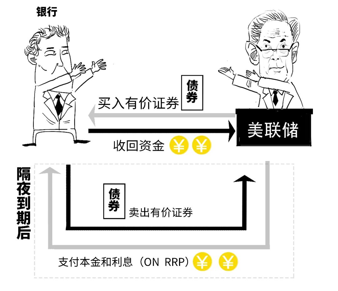 4480午夜理论免费无码 鹰派降息？3分钟搞懂美联储咋降的息！  第32张