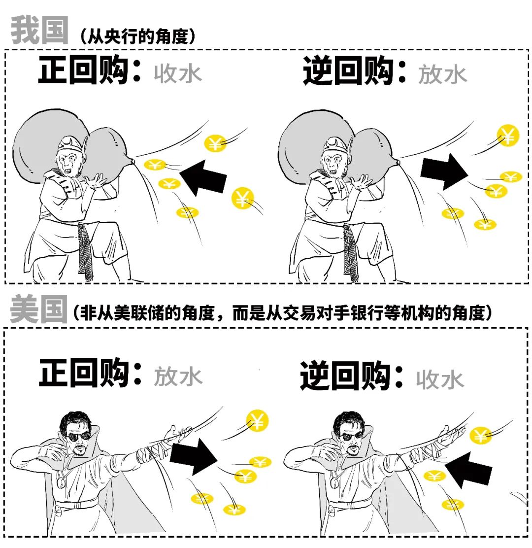 4480午夜理论免费无码 鹰派降息？3分钟搞懂美联储咋降的息！  第37张