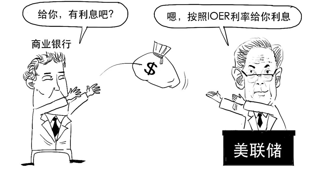 4480午夜理论免费无码 鹰派降息？3分钟搞懂美联储咋降的息！  第39张