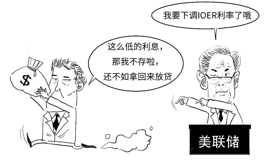 4480午夜理论免费无码 鹰派降息？3分钟搞懂美联储咋降的息！  第40张