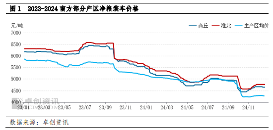 4480yy在线A片无码 南方大豆：利多提振不足 年前行情或僵持阴跌  第3张