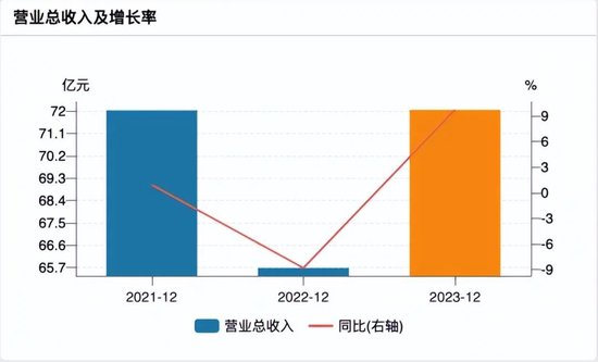 4500网约外围模特女神 379万罚单撕开西安银行“问题面纱”：多重困境待解  第1张