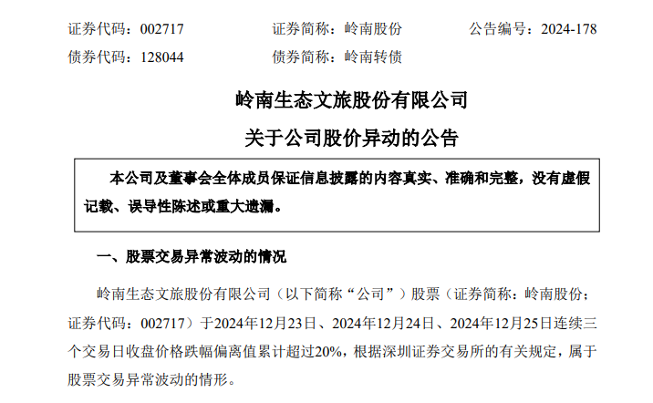 半年涨超600%的“大牛股”，岭南股份3连跌停！突然公告：多笔债务逾期，流动资金紧张！  第2张