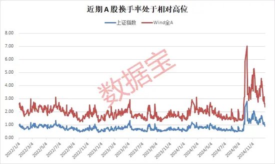 4480午夜理论免费无码 A股，重要信号显现？  第2张